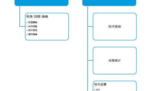 怎样消耗体内的脂肪-怎样消耗内脏脂肪网 - 网站提供如何消耗内脏脂肪和血液脂肪小常识、怎么消减内脏脂肪